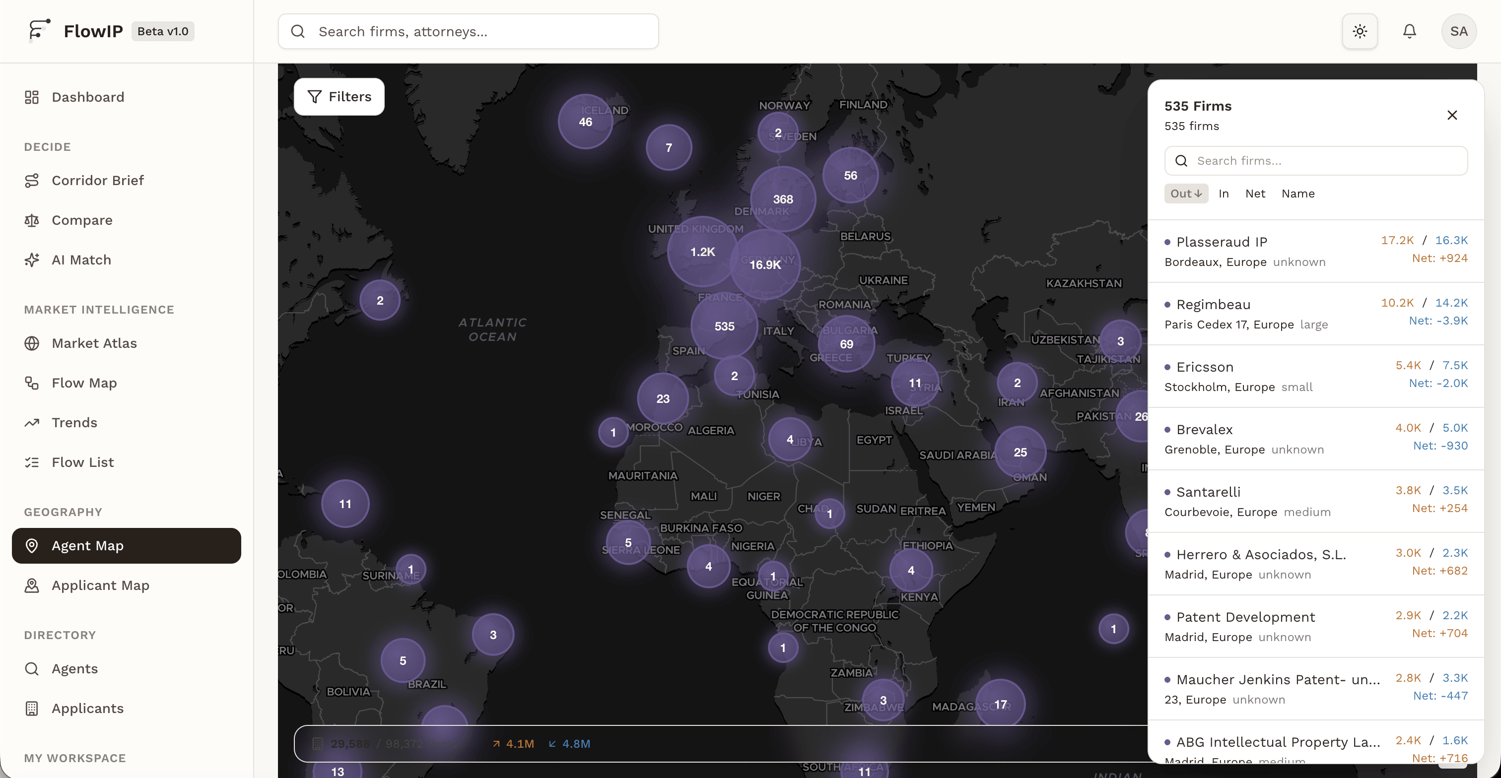 Agent Map